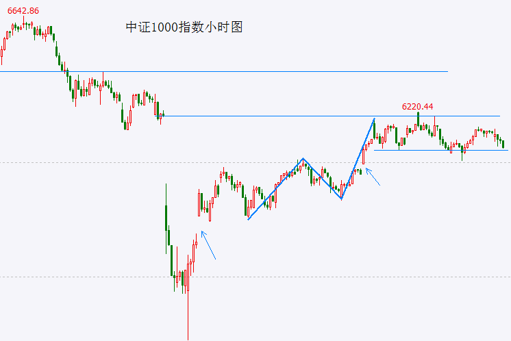 ic外汇平台可靠吗外汇今日大波动，我是如何抓住利润机遇的