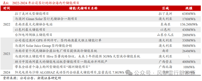 外汇ic平台怎么样我用了3个月，掌握了5个可转债日内交易技巧